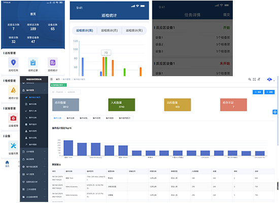 智能设备全生命周期管理系统